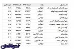 میزان گرانی و ارزانی کالاهای اساسی اعلام شد